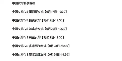  中国女排30乌克兰数据分析,一传节奏不稳,队员缺乏比赛状态