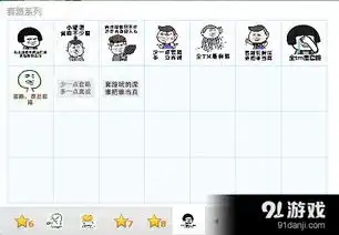  全都是套路表情包信息,使用方法,免费下载