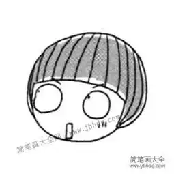  喜怒哀惊四个基本表情简笔画