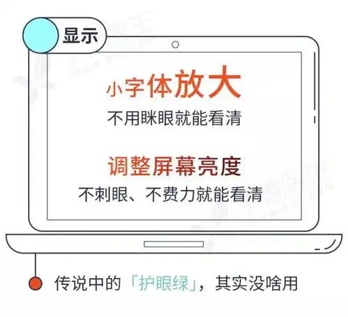 熬夜玩手机表情包护眼