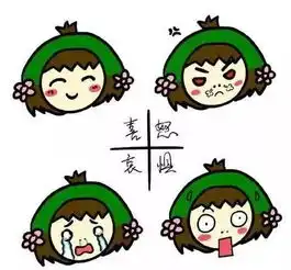 情绪王国里,他们将是成为主人的一代