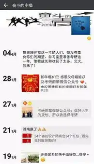  考研同学的朋友圈,都有什么样的特点