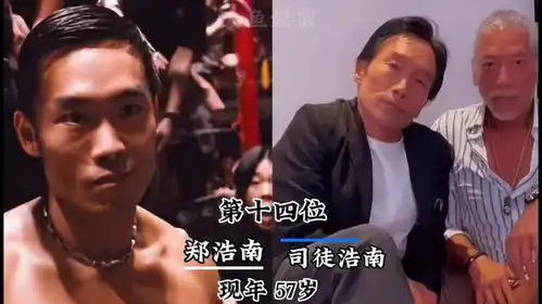  15位古惑仔演员今昔变化,乌鸦已变的面善,两个浩南变老成大叔