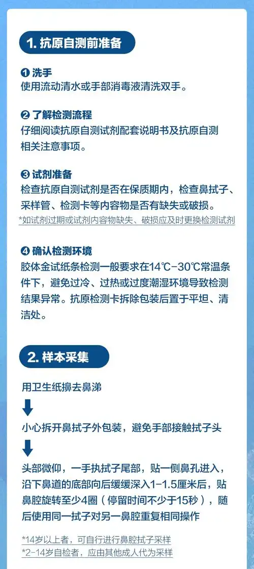  抗原自测怎么测如何上报检测结果一文看懂